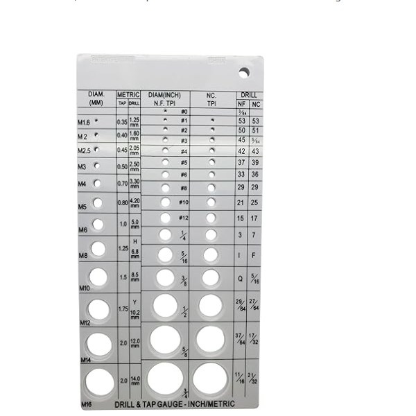 Screw Thread Gauge | Metric and SAE | Recommends Drill Bit & Tap Size